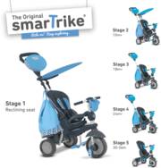    5   Smart Trike Splash  